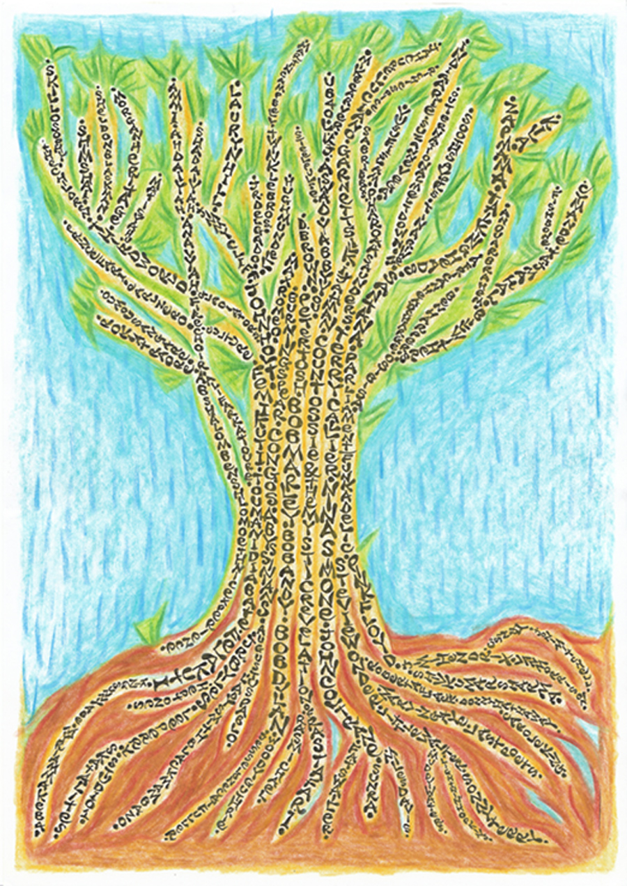 Influence Tree